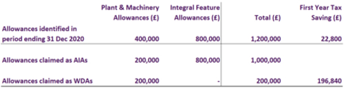 AIA example calc_L.jpg